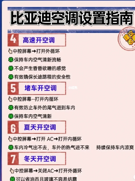 比亚迪空调不会设置纯属浪费电 ㊙新手进来