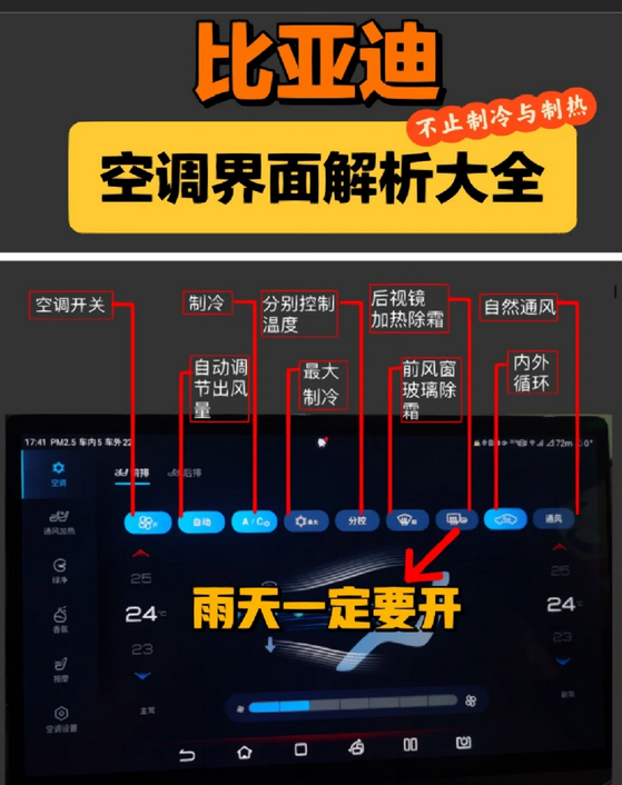 ⚠️比亚迪《空调最全使用方法》