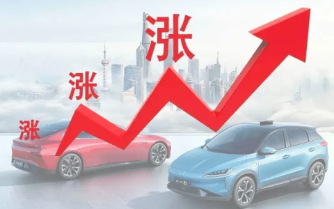 2023年新能源车补贴政策解读