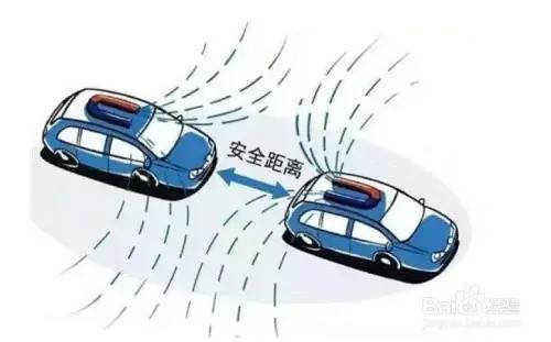 雪天行车应开启什么灯
