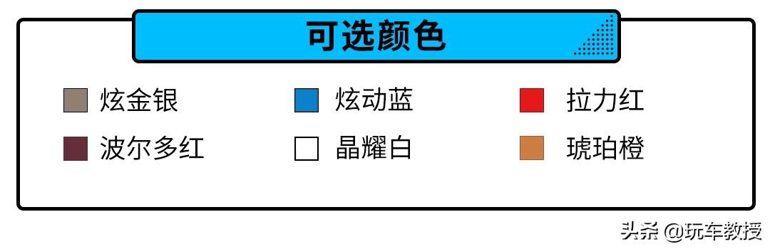 本田life2021款报价及图片