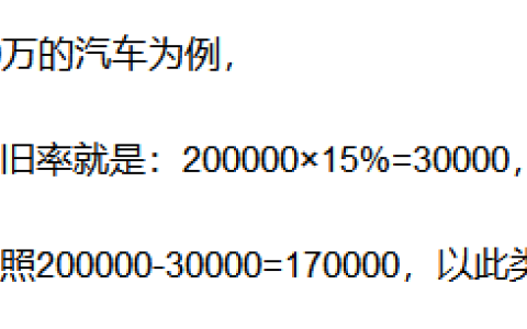 二手车价格评估的基本方法