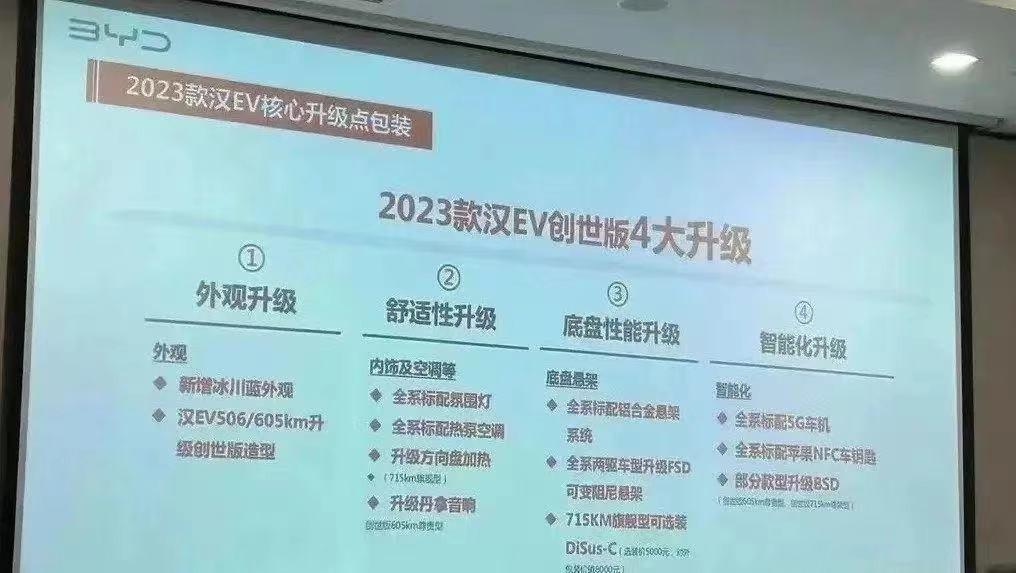 比亚迪新能源汽车2023款最新款价格