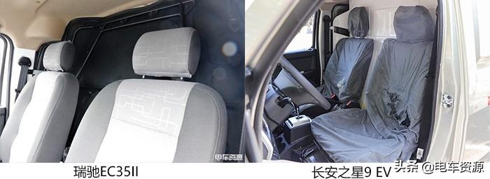 新能源车面包车哪种车型好用