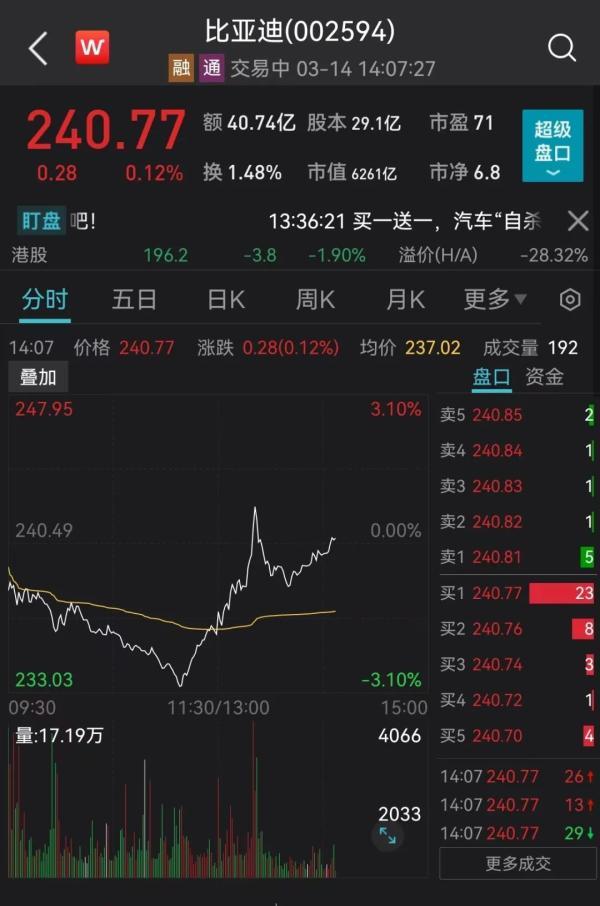 刀片电池能量密度