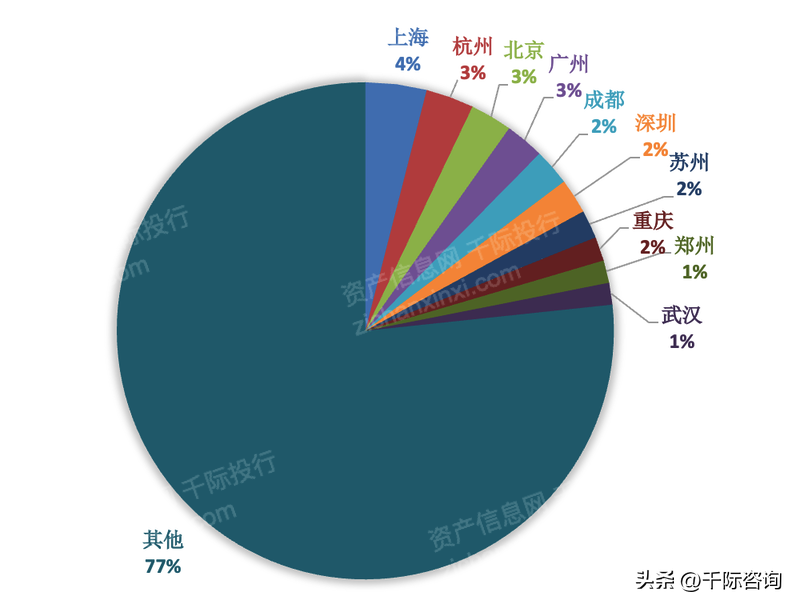 新能源汽车产业研究报告