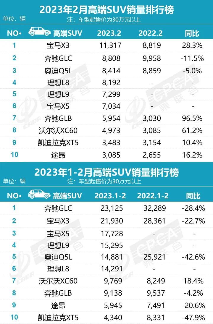 新能源汽车规划前景分析