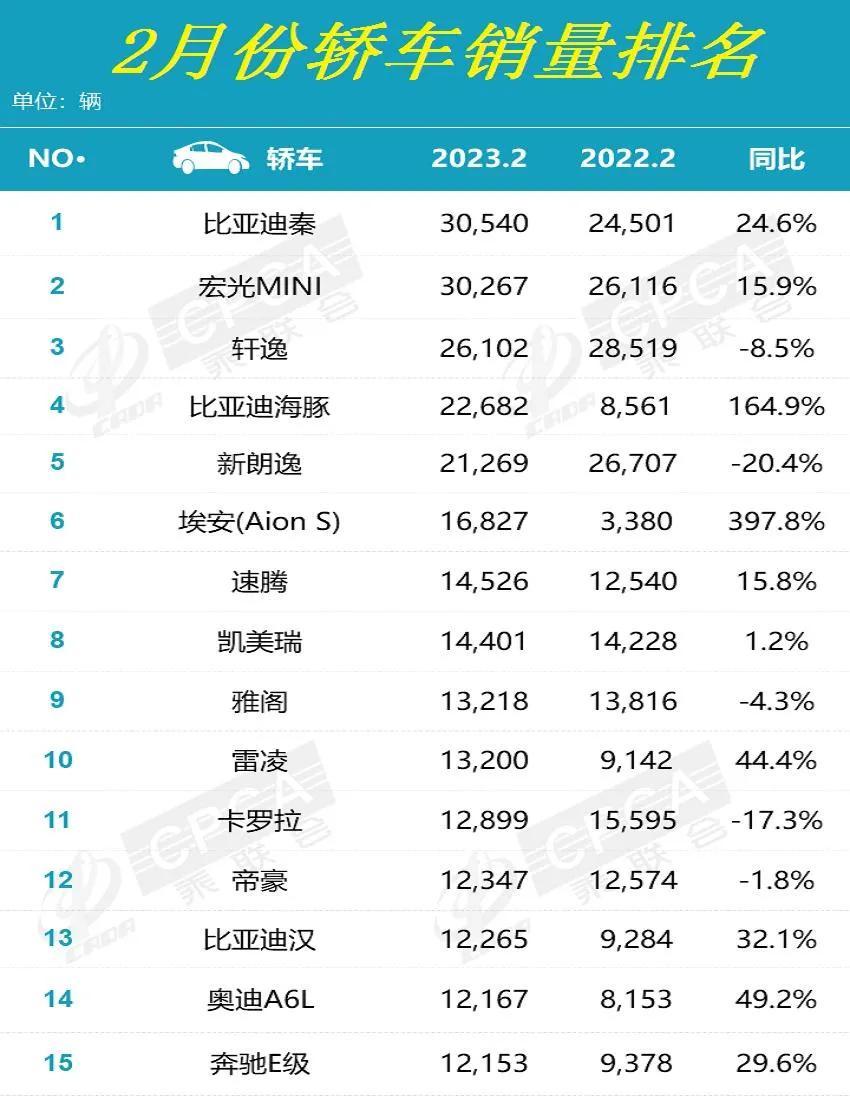 新能源汽车规划前景分析