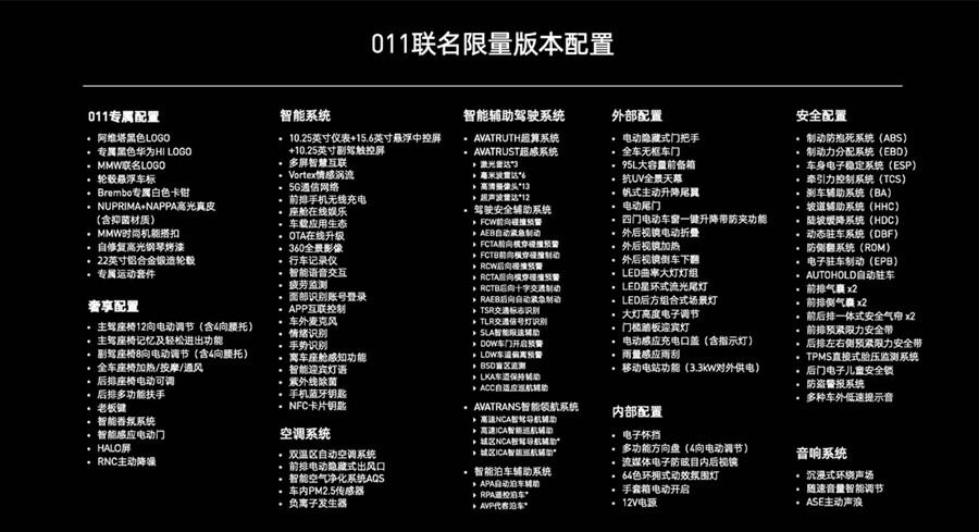 阿维塔011和11的区别