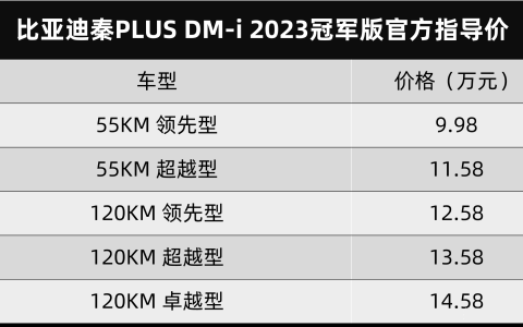 比亚迪新能源汽车10万左右