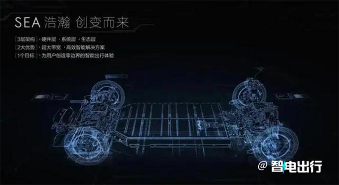 沃尔沃mpv什么时候上市