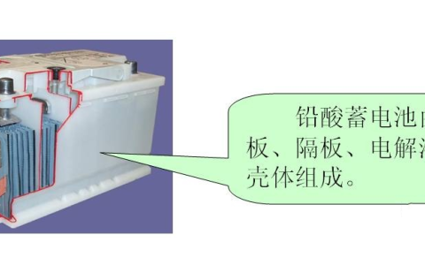 铅酸电池和锂电池哪个好