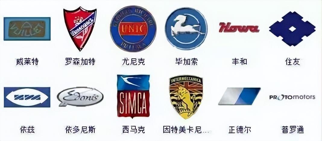 各种车标志图片及名字