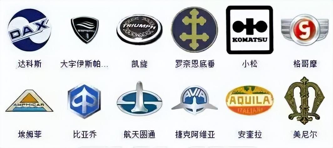 各种车标志图片及名字