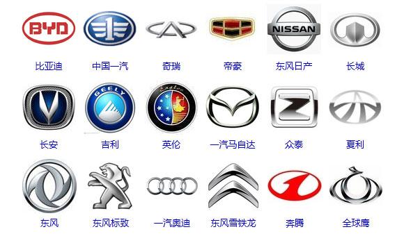 国产车标志大全及名字图片