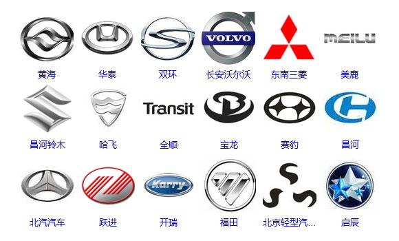 国产车标志大全及名字图片