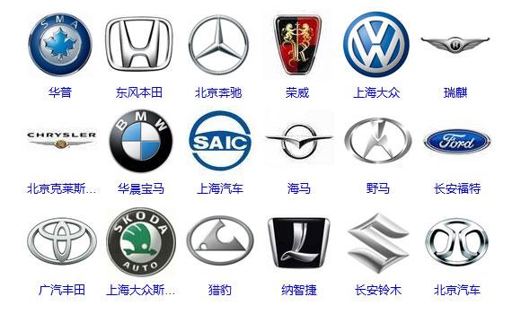 国产车标志大全及名字图片
