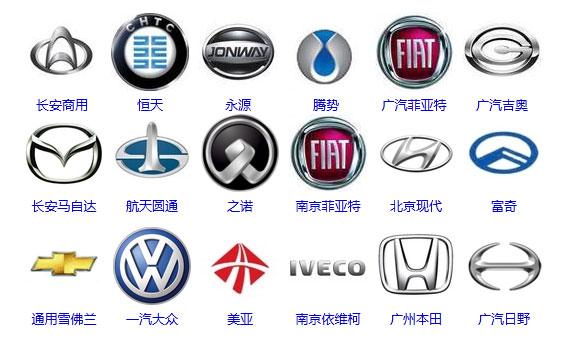 国产车标志大全及名字图片