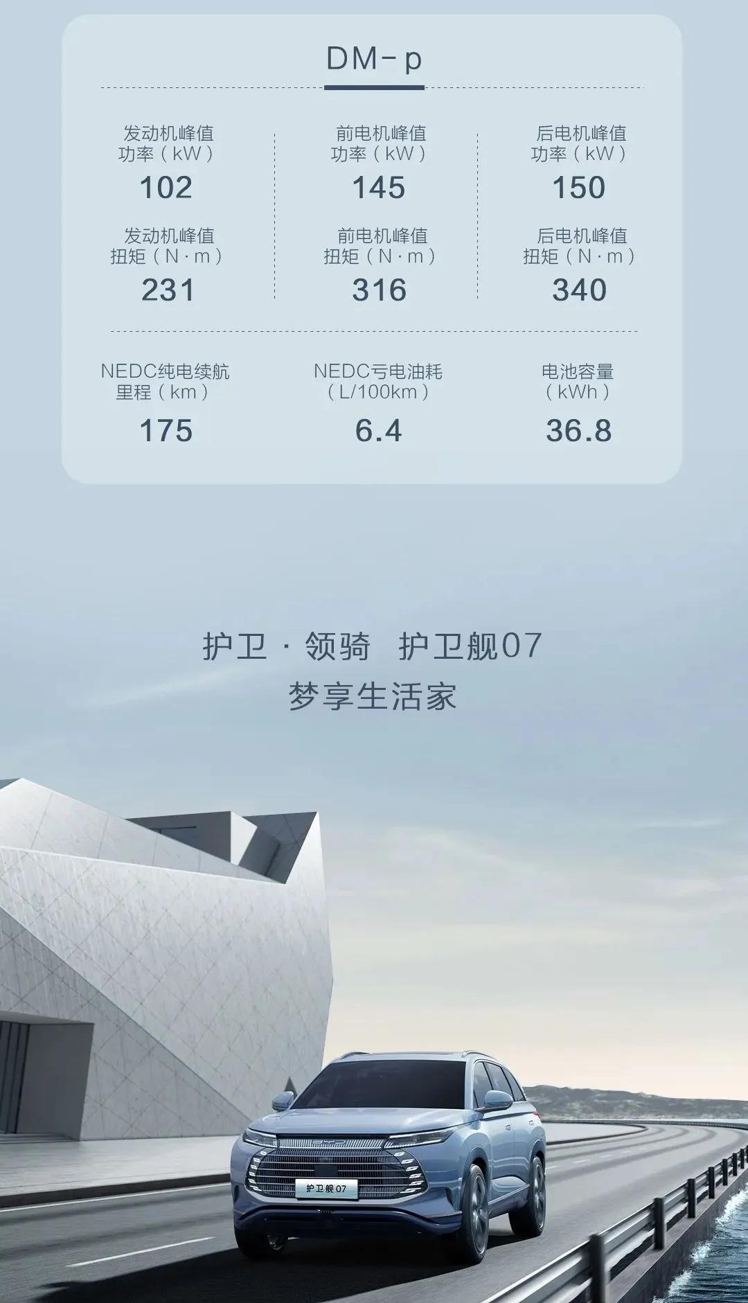 驱逐舰07比亚迪参数配置