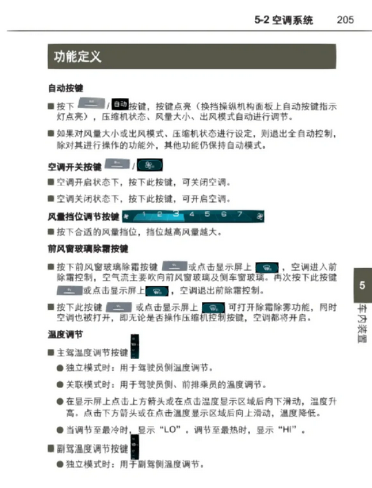 ⚠️比亚迪《空调最全使用方法》