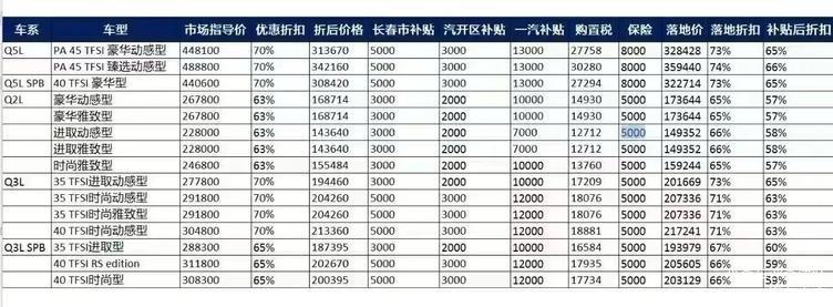 宝马和凯迪拉克哪个好