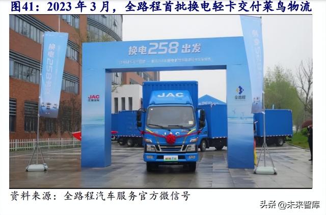 宁德上汽新能源汽车挪车电话号码
