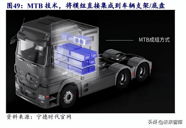 宁德上汽新能源汽车挪车电话号码