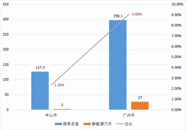 新能源燃油可以代替汽油使用吗为什么