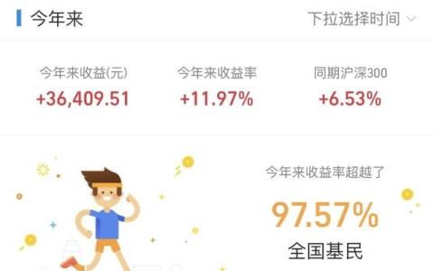 新能源暴涨暴跌