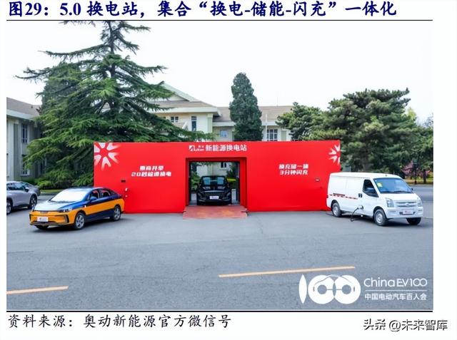 宁德上汽新能源汽车挪车电话号码