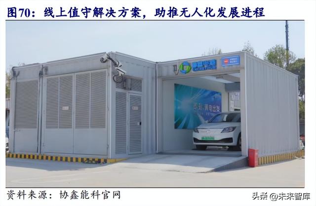 宁德上汽新能源汽车挪车电话号码