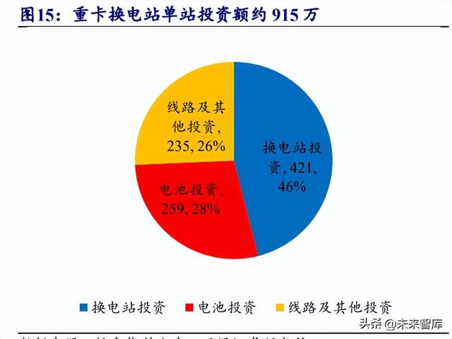 宁德上汽新能源汽车挪车电话号码