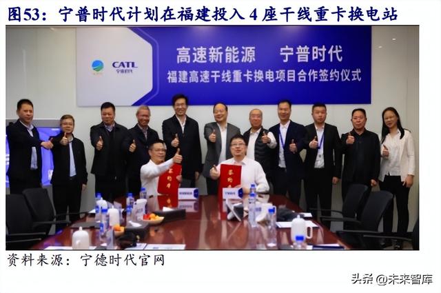 宁德上汽新能源汽车挪车电话号码