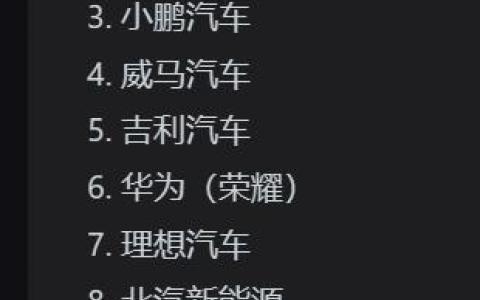 新能源期刊排名榜