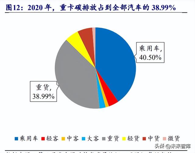 宁德上汽新能源汽车挪车电话号码