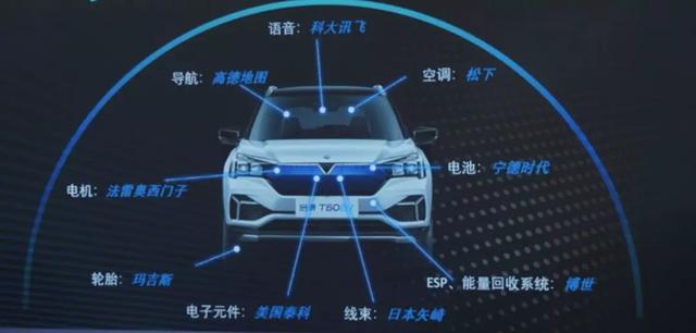 启辰新能源汽车怎么样值得买吗
