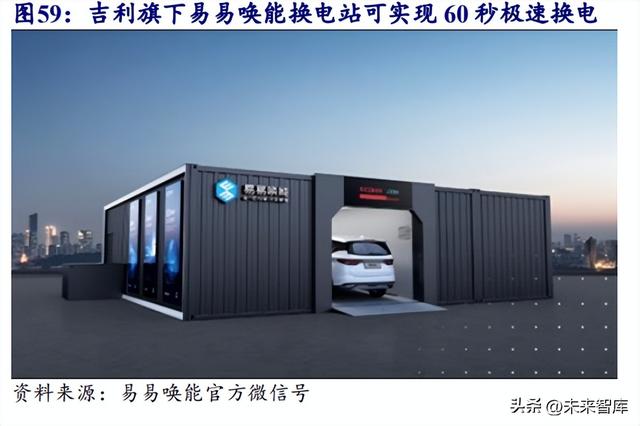 宁德上汽新能源汽车挪车电话号码