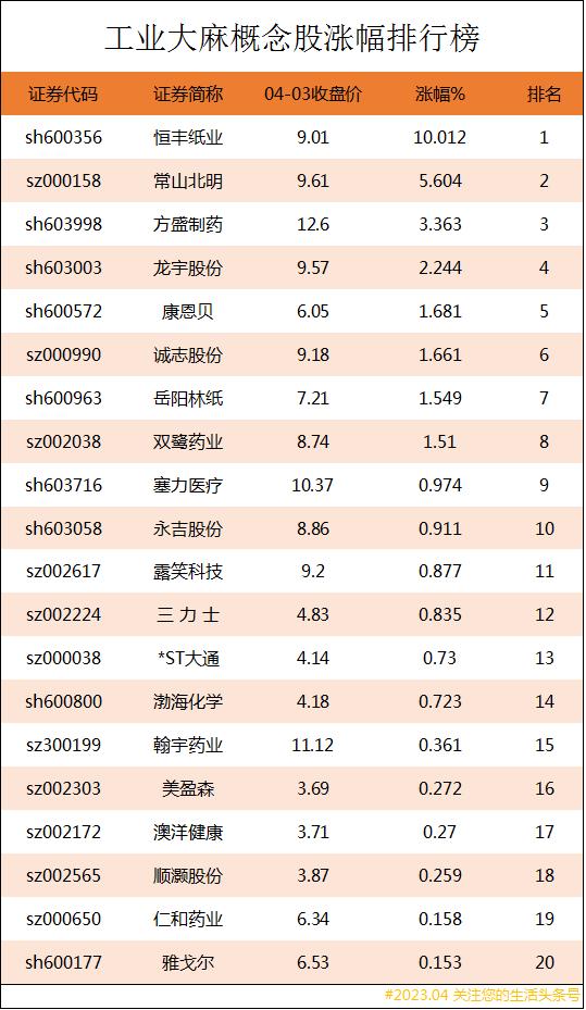 嘉悦新能源科技有限公司