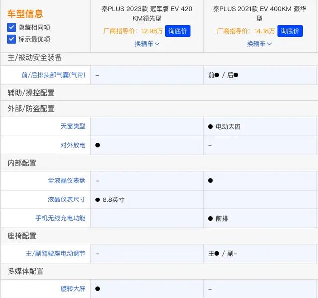 比亚迪秦新能源2021款价格表