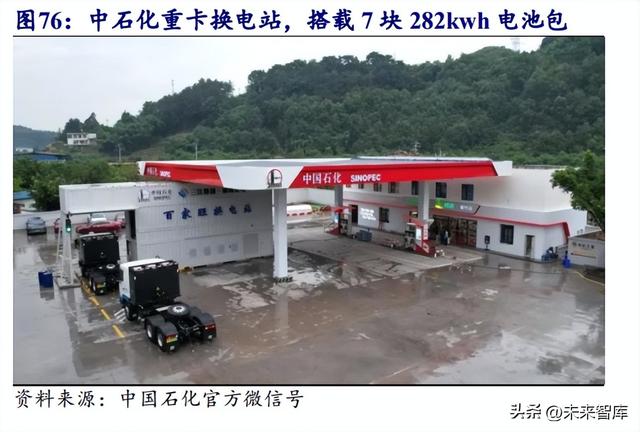 宁德上汽新能源汽车挪车电话号码