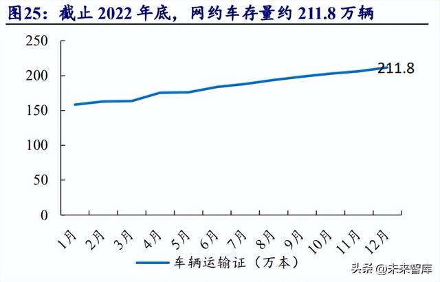 宁德上汽新能源汽车挪车电话号码