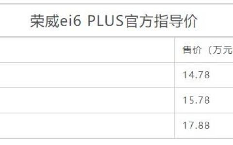 荣威新能源汽车ei6混动