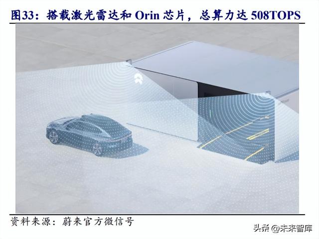 宁德上汽新能源汽车挪车电话号码