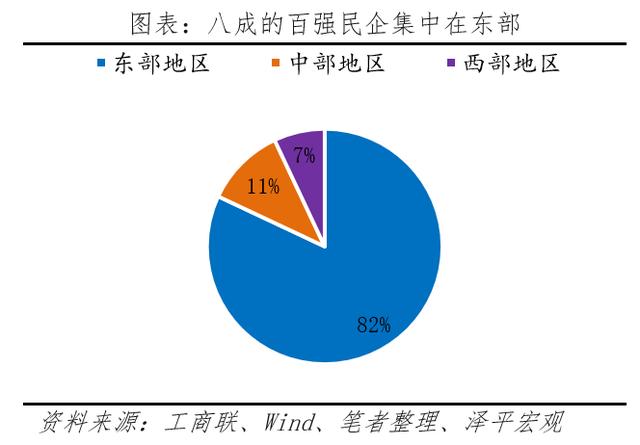 中国新能源公司排名前十名