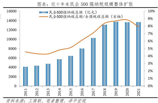 中国新能源公司排名前十名