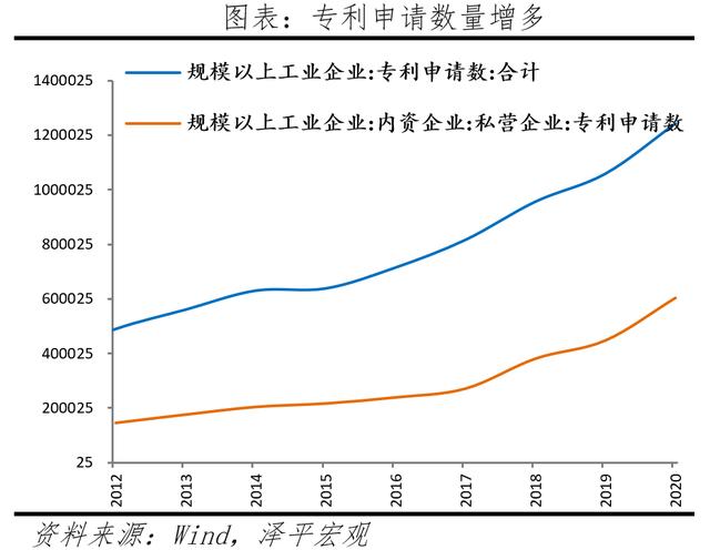 中国新能源公司排名前十名