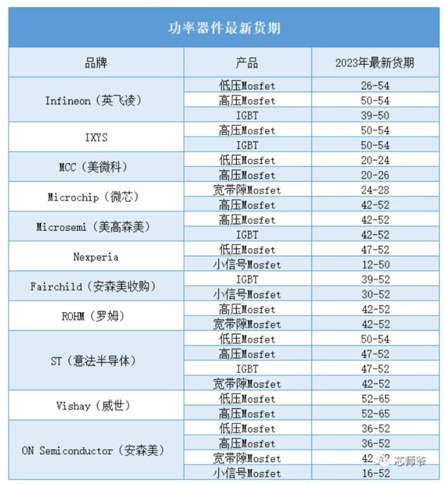 浙江晶能新能源科技有限公司招聘