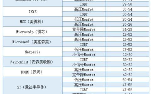 浙江晶能新能源科技有限公司招聘