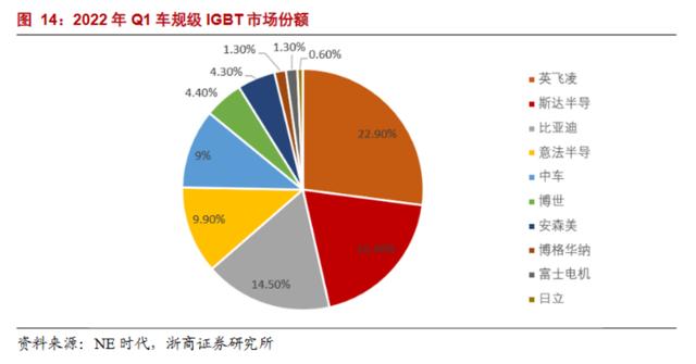 浙江晶能新能源科技有限公司招聘