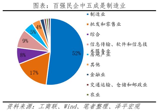 中国新能源公司排名前十名